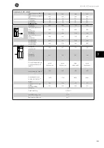 Preview for 140 page of GE AF-600 FP Series Design Manual