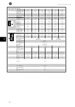 Preview for 141 page of GE AF-600 FP Series Design Manual