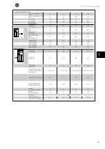 Preview for 142 page of GE AF-600 FP Series Design Manual