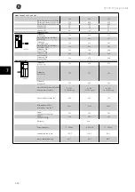 Preview for 143 page of GE AF-600 FP Series Design Manual