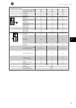 Preview for 144 page of GE AF-600 FP Series Design Manual