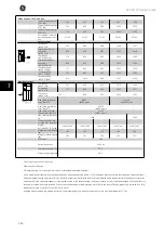 Preview for 145 page of GE AF-600 FP Series Design Manual