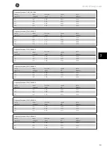 Preview for 152 page of GE AF-600 FP Series Design Manual