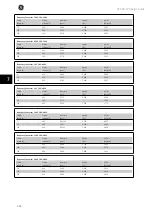 Preview for 153 page of GE AF-600 FP Series Design Manual