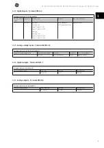 Preview for 4 page of GE AF-600 FP Series Manual