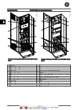 Preview for 11 page of GE AF-600 FP Series Operating Instructions Manual