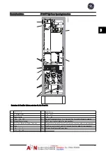 Предварительный просмотр 14 страницы GE AF-600 FP Series Operating Instructions Manual