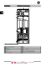 Preview for 15 page of GE AF-600 FP Series Operating Instructions Manual