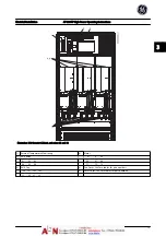 Предварительный просмотр 16 страницы GE AF-600 FP Series Operating Instructions Manual