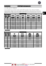 Предварительный просмотр 26 страницы GE AF-600 FP Series Operating Instructions Manual