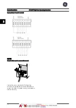 Предварительный просмотр 37 страницы GE AF-600 FP Series Operating Instructions Manual