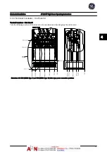 Предварительный просмотр 54 страницы GE AF-600 FP Series Operating Instructions Manual