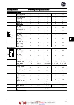 Предварительный просмотр 118 страницы GE AF-600 FP Series Operating Instructions Manual