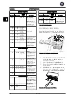 Preview for 11 page of GE AF-600 FP Series Quick Manual
