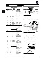 Предварительный просмотр 11 страницы GE AF-600 FP Series Quick Manual