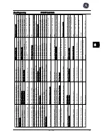 Preview for 24 page of GE AF-600 FP Series Quick Manual