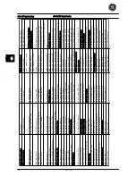 Preview for 27 page of GE AF-600 FP Series Quick Manual