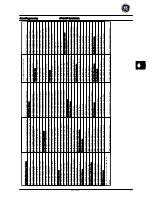 Preview for 28 page of GE AF-600 FP Series Quick Manual