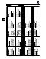 Preview for 29 page of GE AF-600 FP Series Quick Manual