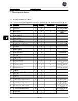 Preview for 31 page of GE AF-600 FP Series Quick Manual