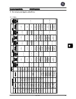 Preview for 50 page of GE AF-600 FP Series Quick Manual