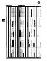 Preview for 127 page of GE AF-600 FP Series Quick Manual