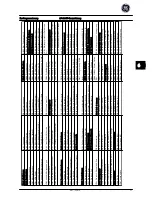 Preview for 130 page of GE AF-600 FP Series Quick Manual