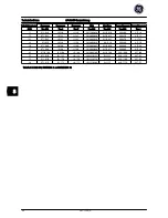 Preview for 151 page of GE AF-600 FP Series Quick Manual