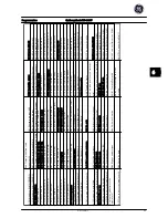 Preview for 179 page of GE AF-600 FP Series Quick Manual