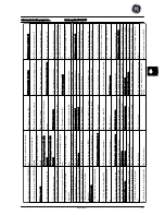 Preview for 231 page of GE AF-600 FP Series Quick Manual