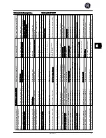 Preview for 233 page of GE AF-600 FP Series Quick Manual