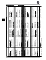 Preview for 236 page of GE AF-600 FP Series Quick Manual