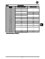 Preview for 251 page of GE AF-600 FP Series Quick Manual