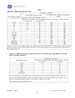 Предварительный просмотр 53 страницы GE AF-600 FP Series User Manual