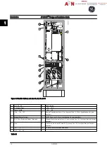 Предварительный просмотр 15 страницы GE AF-650 GP Series Design And Installation Manual