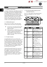 Предварительный просмотр 17 страницы GE AF-650 GP Series Design And Installation Manual