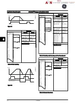 Preview for 57 page of GE AF-650 GP Series Design And Installation Manual