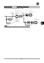 Предварительный просмотр 62 страницы GE AF-650 GP Series Design And Installation Manual