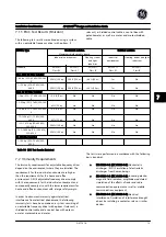 Preview for 94 page of GE AF-650 GP Series Design And Installation Manual