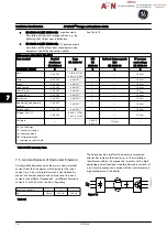 Предварительный просмотр 95 страницы GE AF-650 GP Series Design And Installation Manual