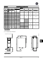 Предварительный просмотр 132 страницы GE AF-650 GP Series Design And Installation Manual