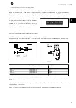 Предварительный просмотр 22 страницы GE AF-650 GP Series Design Manual