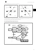 Предварительный просмотр 26 страницы GE AF-650 GP Series Design Manual