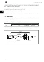 Предварительный просмотр 31 страницы GE AF-650 GP Series Design Manual