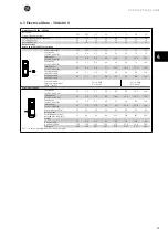 Preview for 56 page of GE AF-650 GP Series Design Manual