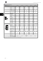 Предварительный просмотр 59 страницы GE AF-650 GP Series Design Manual