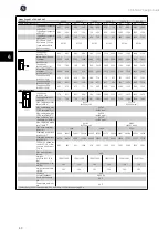 Preview for 61 page of GE AF-650 GP Series Design Manual