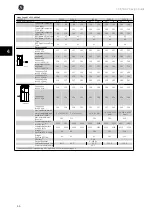 Preview for 67 page of GE AF-650 GP Series Design Manual