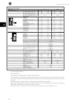 Preview for 71 page of GE AF-650 GP Series Design Manual