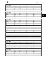 Предварительный просмотр 80 страницы GE AF-650 GP Series Design Manual